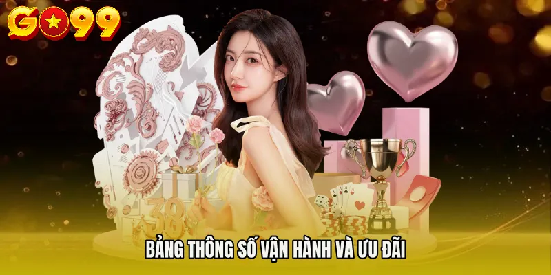 Bảng thông số vận hành và ưu đãi