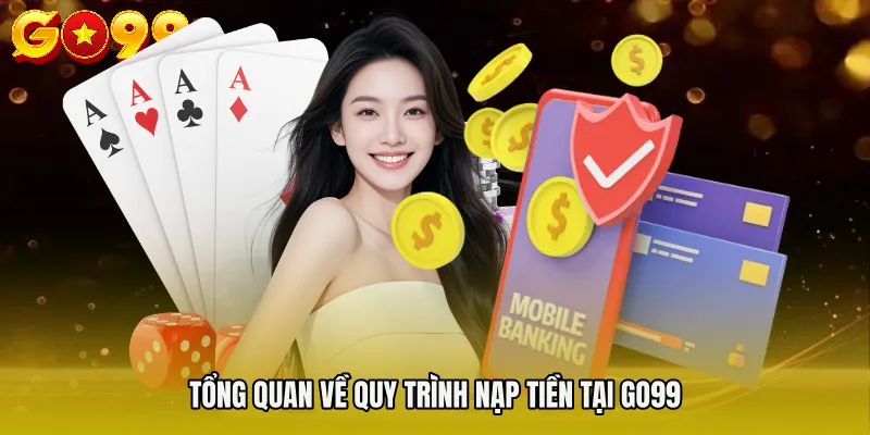 nạp tiền Go99 1 Tổng quan về quy trình nạp tiền tại Go99